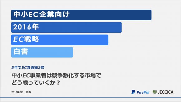 中小EC企業向け2016年EC戦略白書
