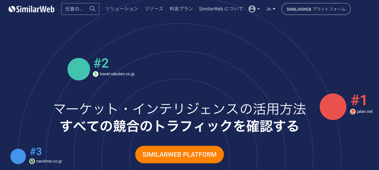 過去1年以内の調査に活躍:SimilarWeb「プロ版」